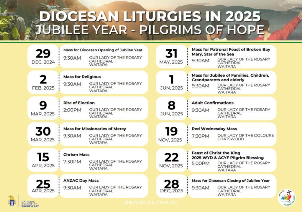 Rome Jubilee 2025: 8 Tested Tips for Pilgrims 17 Official Calendar jubilee