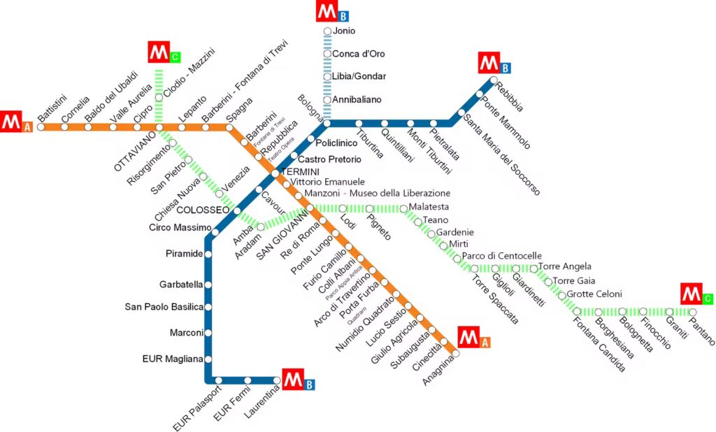 Rome public transport: 2025 Hassle-free Guide 2 Rome public transport