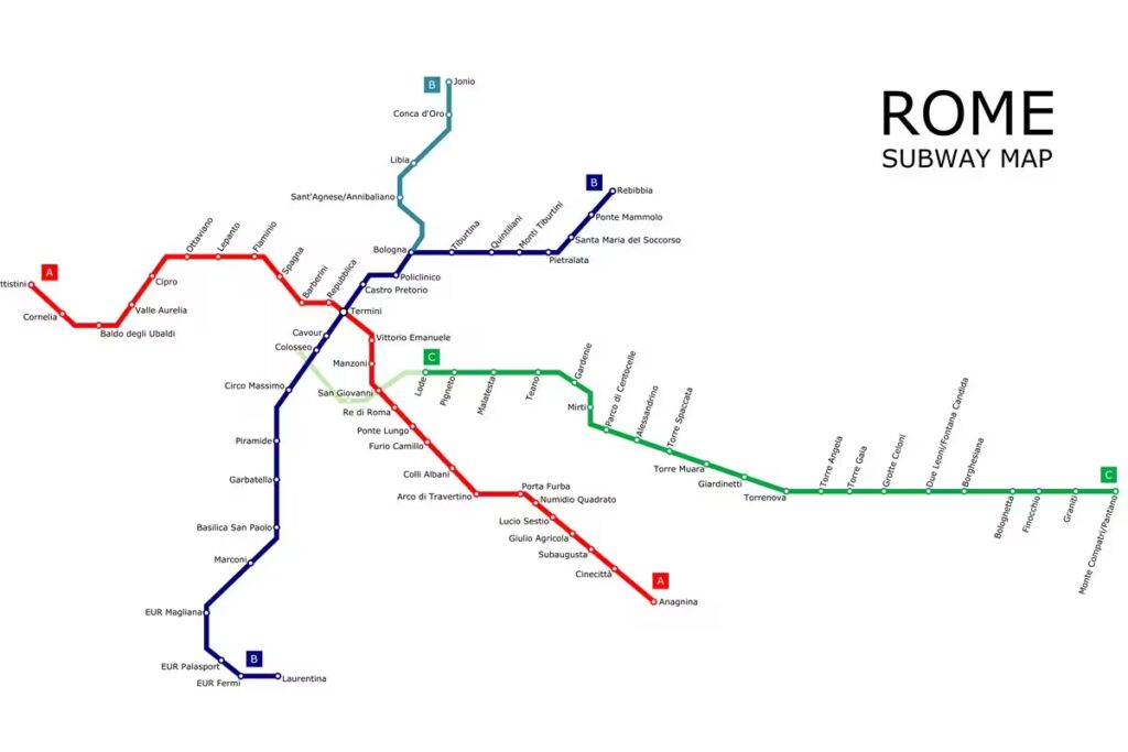 Rome Jubilee 2025: 8 Tested Tips for Pilgrims 14 subway map rome public transport metro line