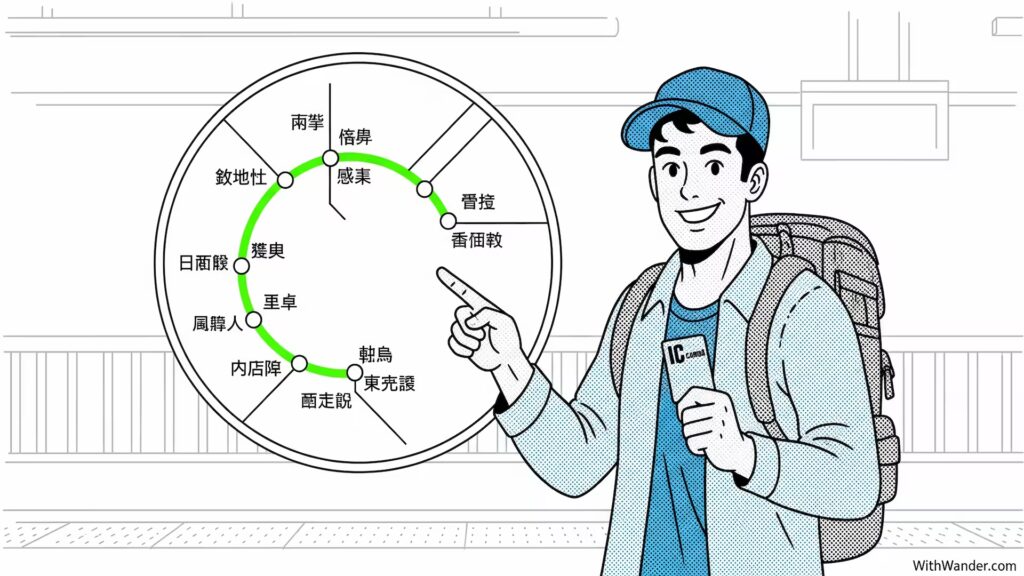 Overwhelmed In Tokyo Solo: 4 Tips for Instant Confidence 4 Mastering the JR Yamanote train line to reduce stress when feeling overwhelmed in Tokyo solo.